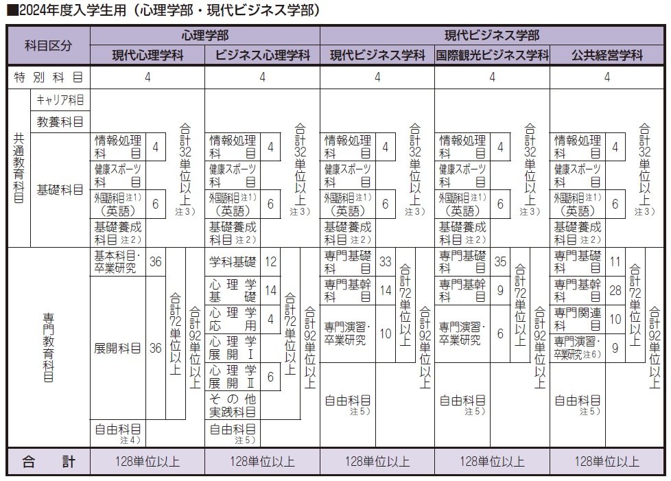 sotugyo2024_2.jpg