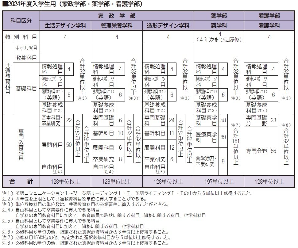 sotugyo2024_3.jpg