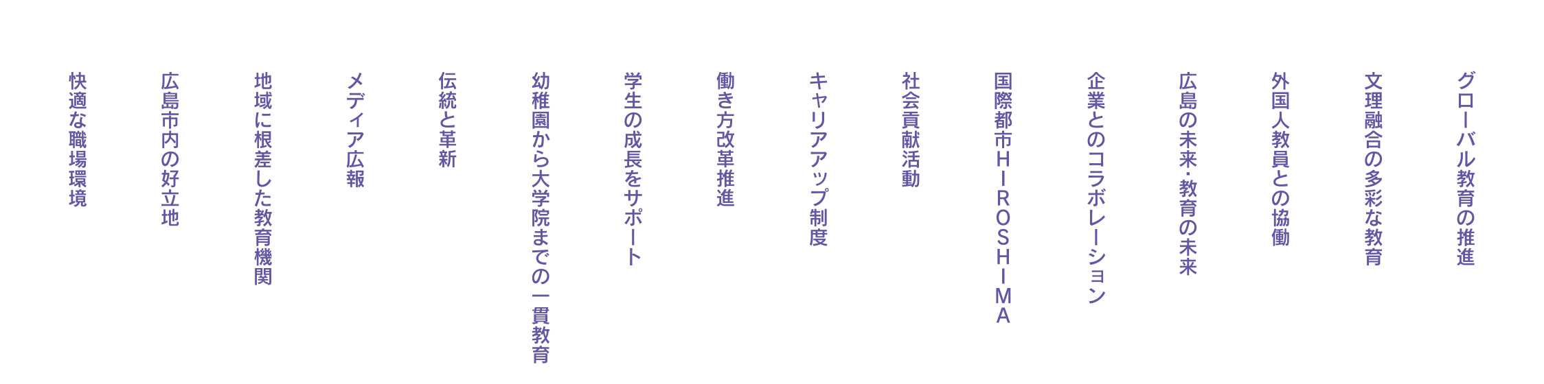 KEYWORDS