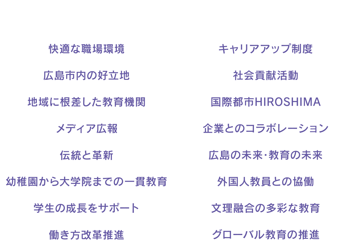 KEYWORDS